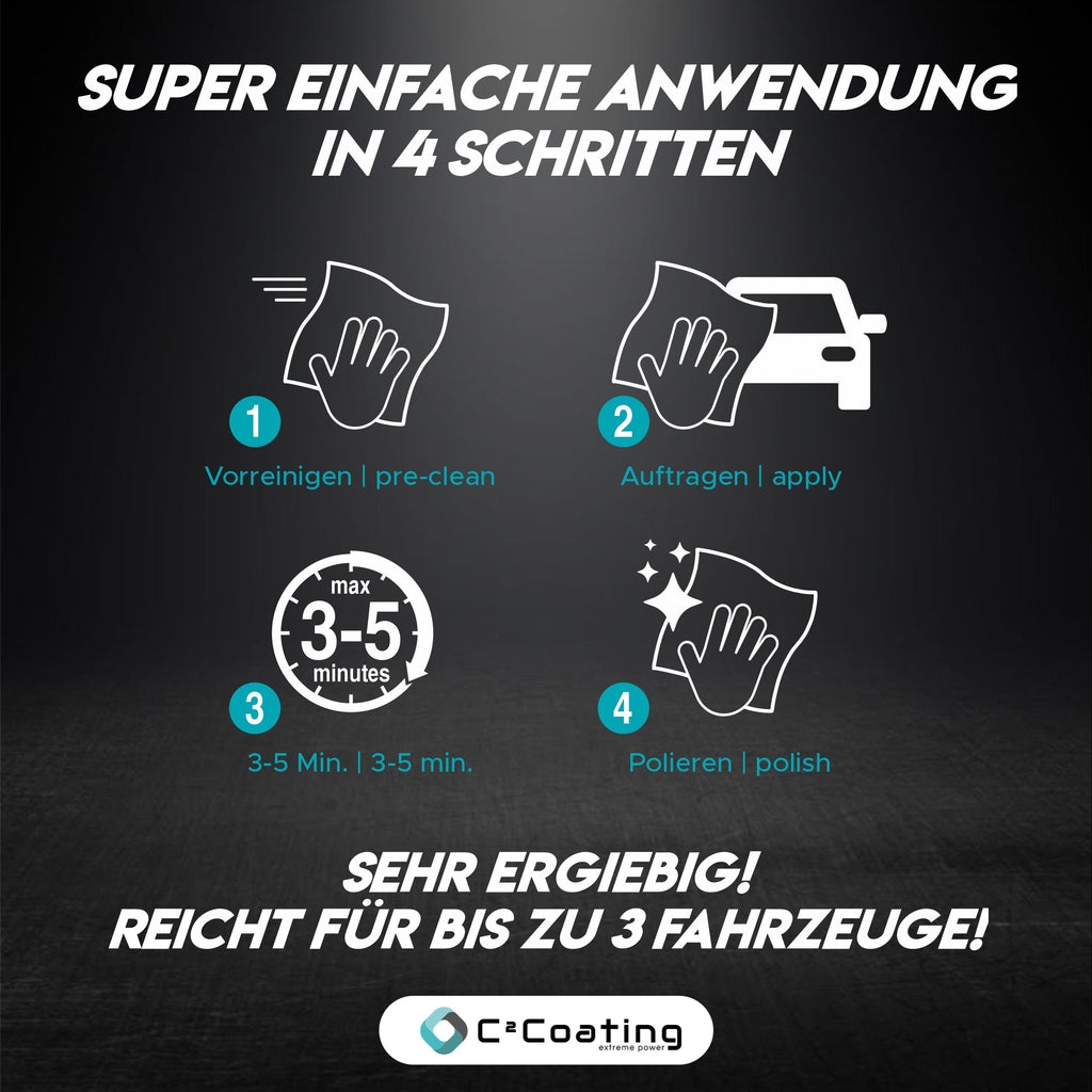 C²Coating Quick Ceramic der Schutz für alle Lacke