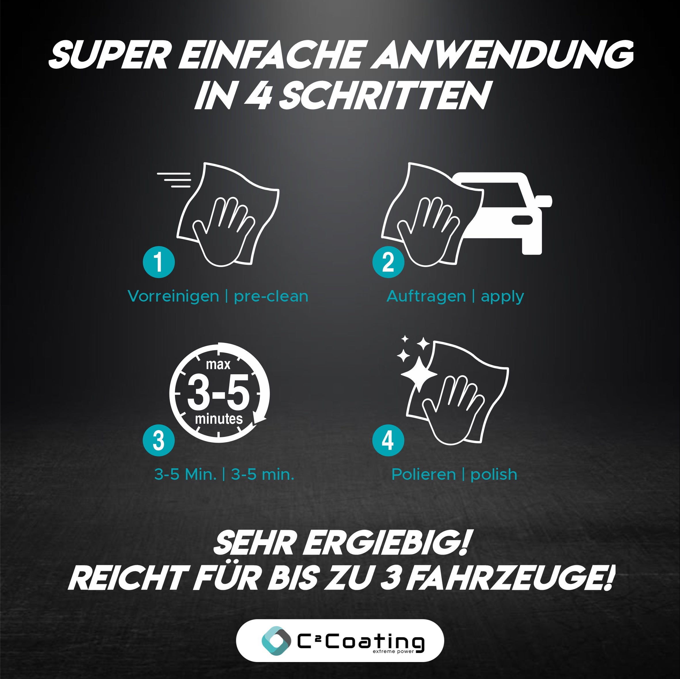 C²Coating Allround Care Paket  - Langzeitschutz, hitzeresistent und selbstreinigend für alle Felgentypen und Fahrzeuglacke