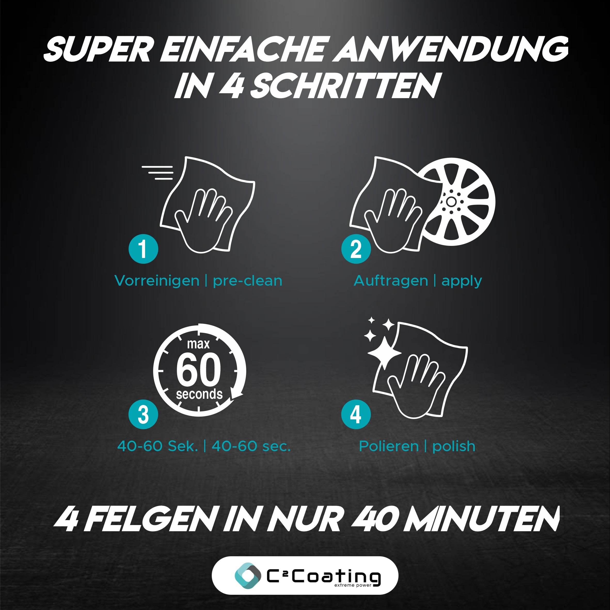 C²Coating Wheel Ceramic Felgenversiegelung - für alle Felgentypen 25ml