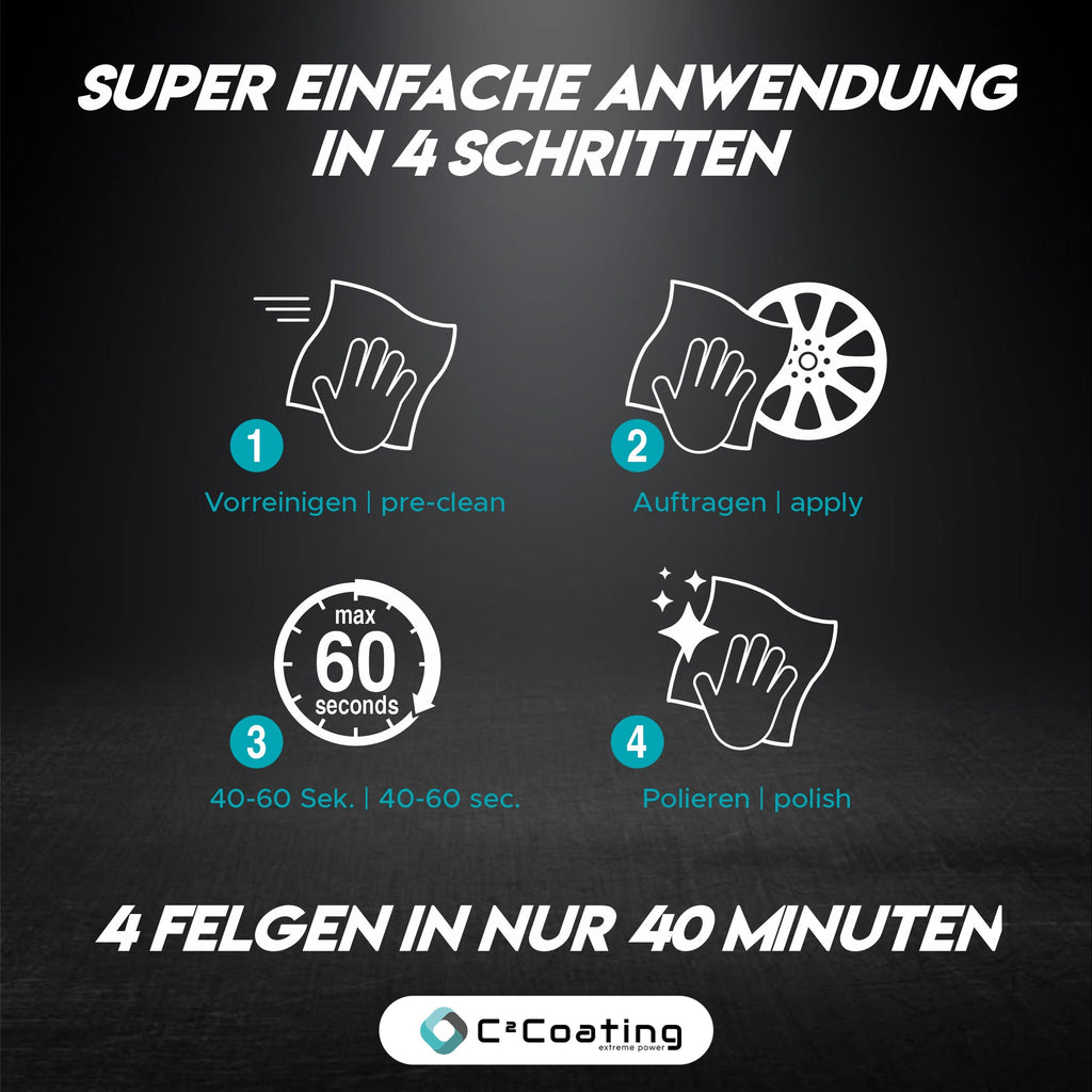C²Coating Allround Care Paket  - Langzeitschutz, hitzeresistent und selbstreinigend für alle Felgentypen und Fahrzeuglacke